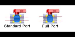 A Guide to Understanding Valve Port Sizes