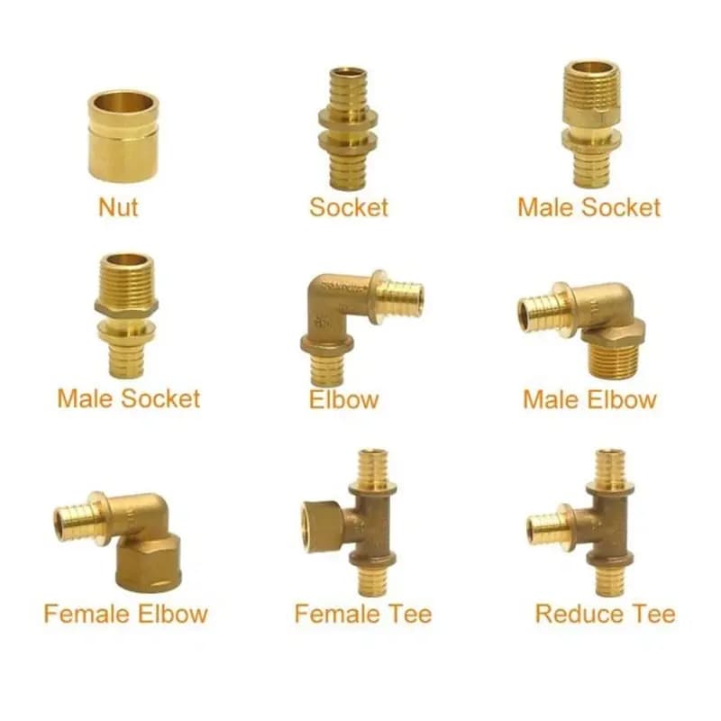 Corrosion Resistant Slide Fittings for PEX Pipes