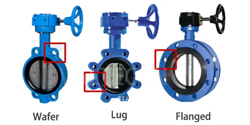 An Engineer's Guide to the Butterfly Valve Design, Types, and Applications